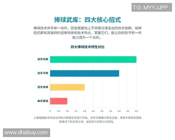 从零基础到排球高手：全面掌握排球技术与实战技巧的终极指南
