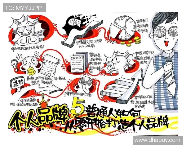 如何从零开始成为一名成功的足球明星教练的全方位指南