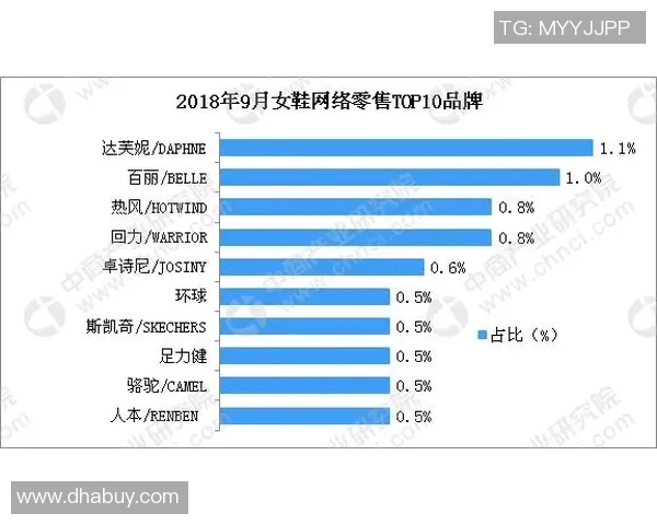河南足球明星代言价格揭秘及其市场影响分析