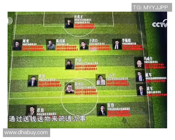 深入对话国外足球明星探秘他们的职业生涯与生活故事